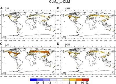 Effects of Incorporating Measured Leaf Optical Properties in Land Surface Models